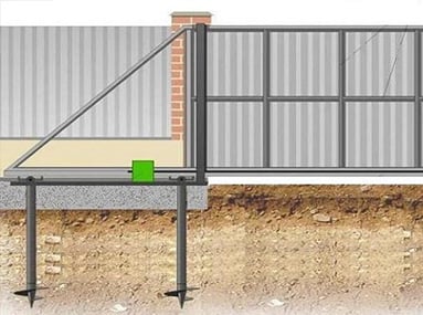 Слайдер в карточке